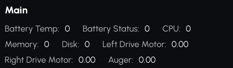 Main Information