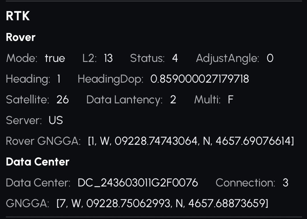 RTK status